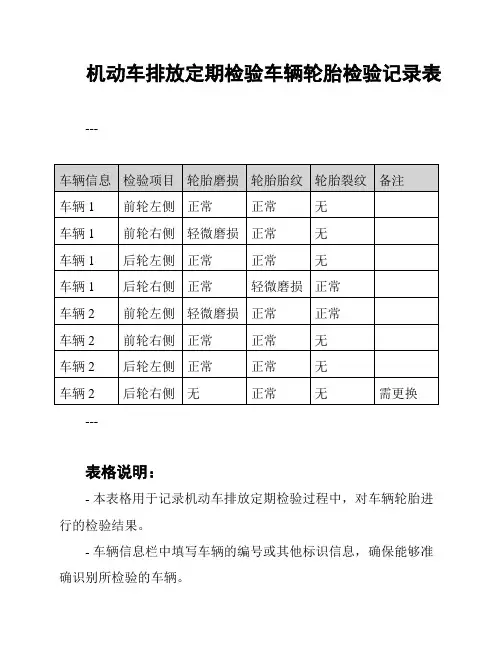 机动车排放定期检验车辆轮胎检验记录表