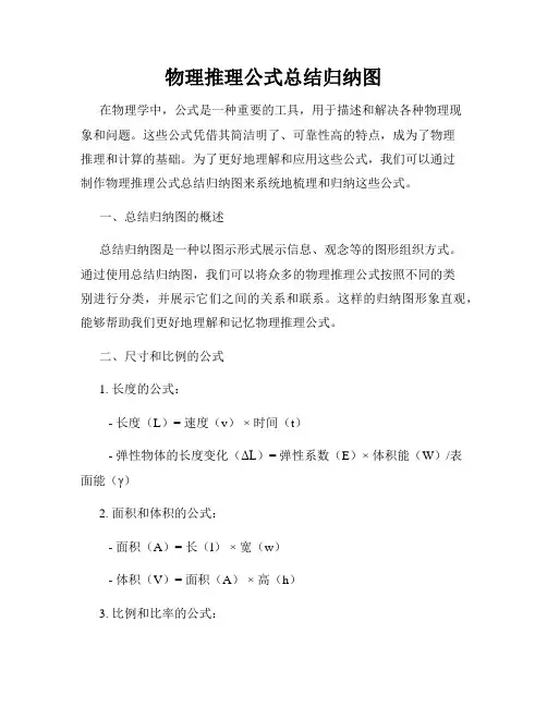 物理推理公式总结归纳图