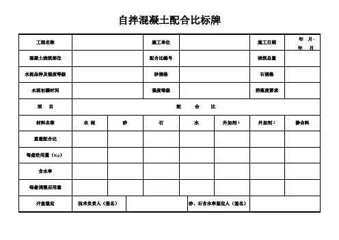 配合比标牌样板