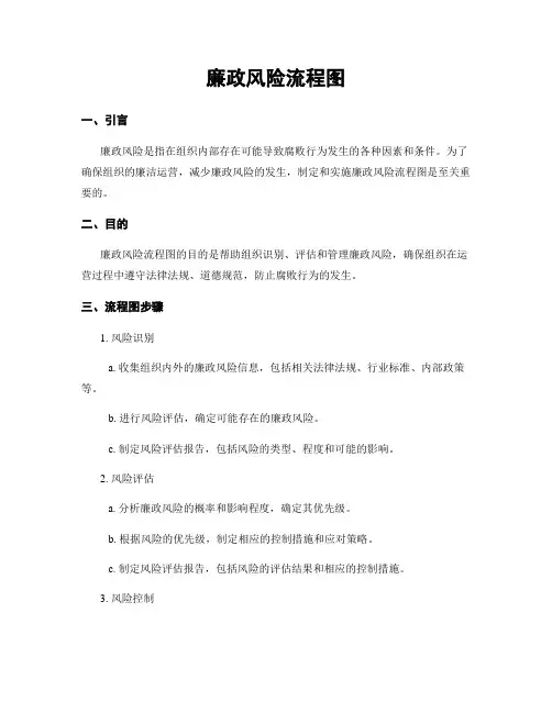 廉政风险流程图