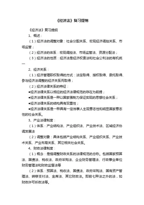 《经济法》复习提纲