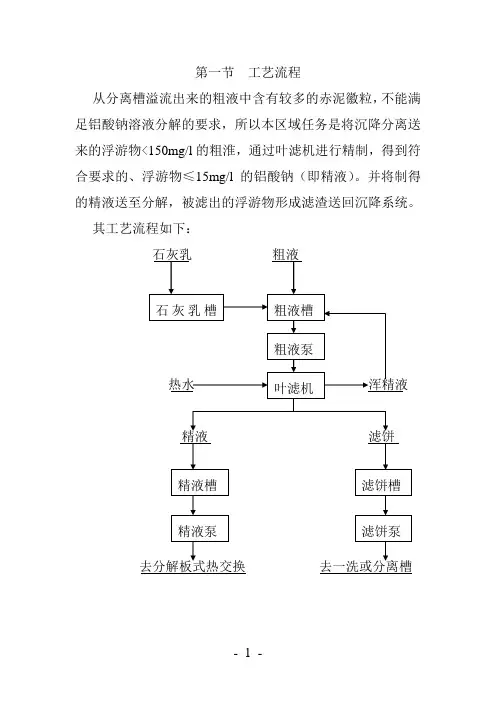 叶滤培训资料