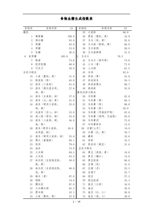 食物血糖生成指数表