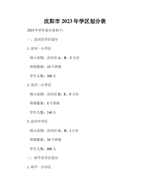 沈阳市2023年学区划分表