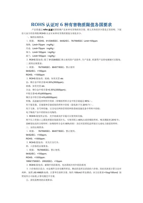 ROHS认证对6种有害物质限值各国要求