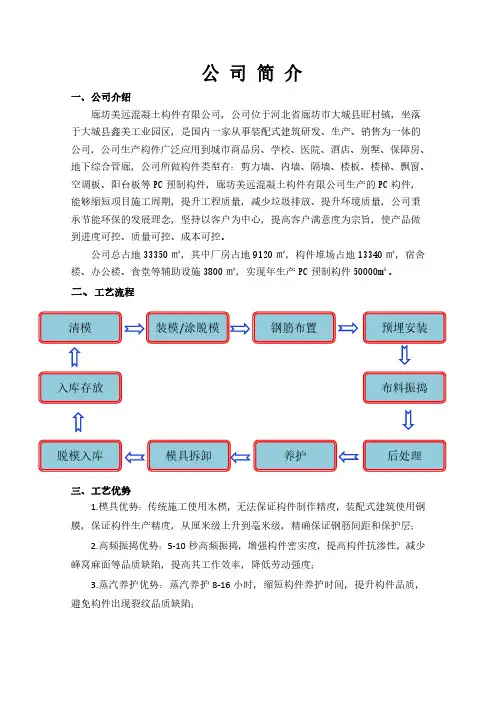 混凝土构件有限公司介绍模板