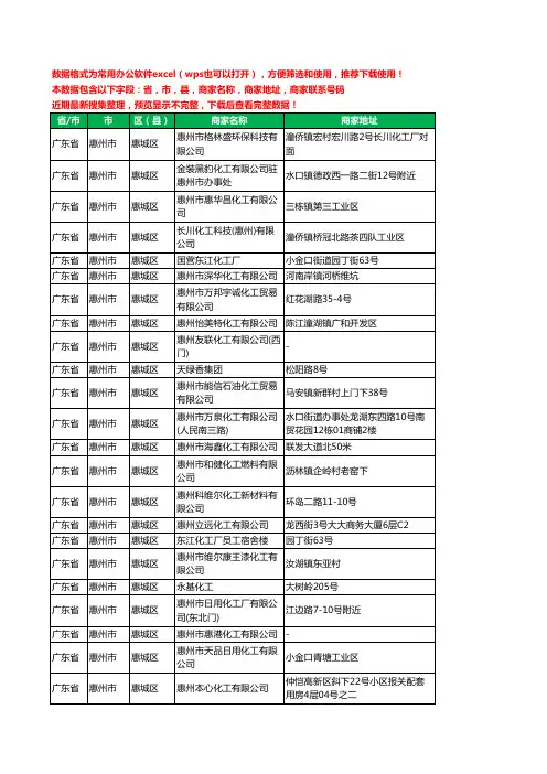 2020新版广东省惠州市惠城区化工厂工商企业公司商家名录名单联系电话号码地址大全82家