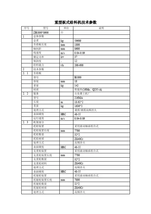 重型板式给料机技术参数