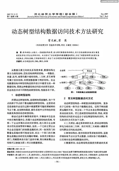 动态树型结构数据访问技术方法研究