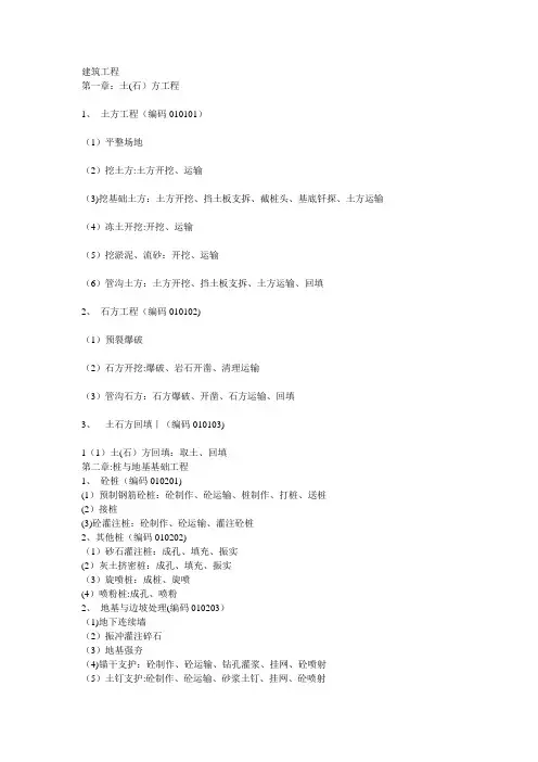 预算常用定额编码