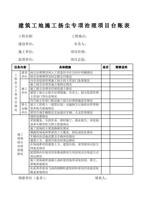 扬尘治理台账表