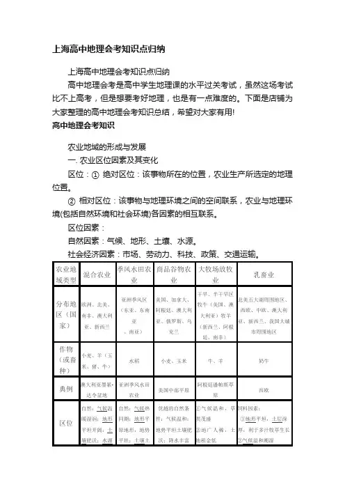 上海高中地理会考知识点归纳