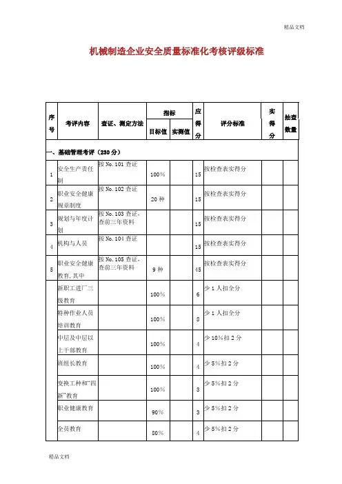 机械制造企业安全质量标准化考核评级标准.doc