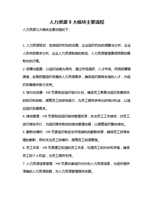 人力资源9大模块主要流程