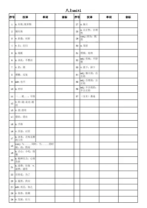 英语单词(八上) 鲁教版