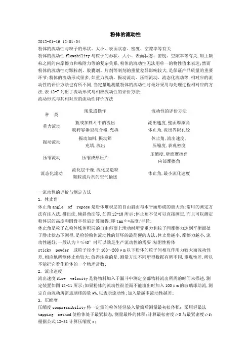 粉体流动性测试方法