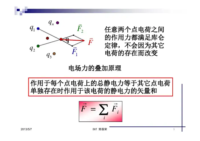 大学物理7.2电场强度及其叠加原理