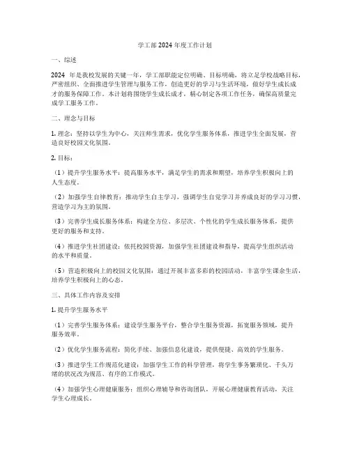 学工部2024年度工作计划