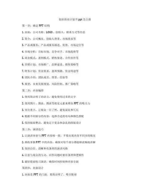 创业商业计划书ppt怎么做 