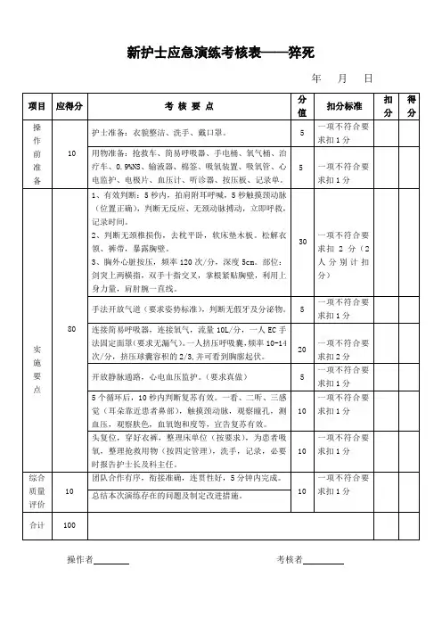 猝死应急演练评分表