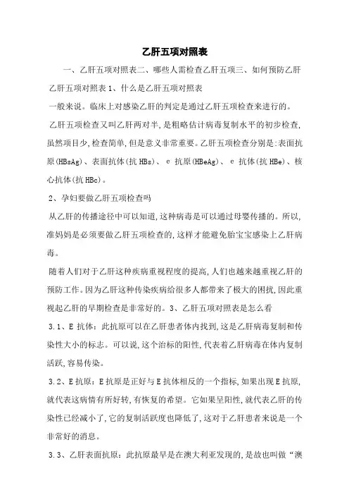 乙肝五项对照表