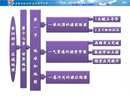 第四部分  第十七章 第一节 地球和地图