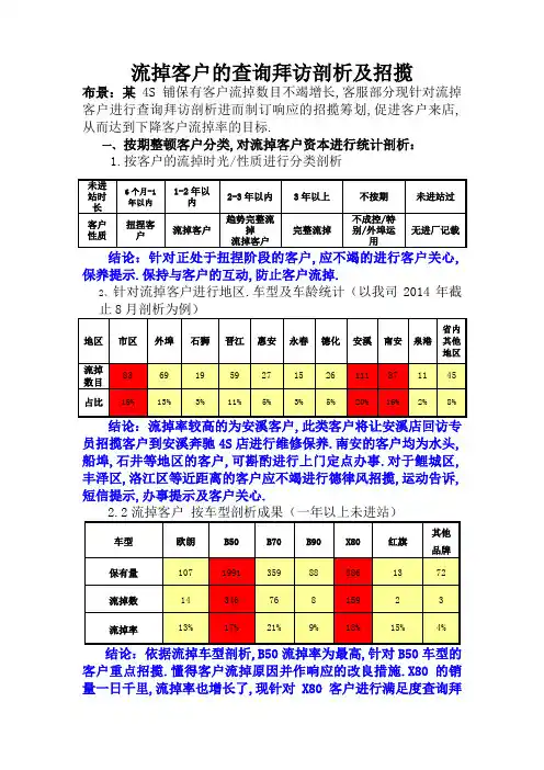 流失客户招揽方案