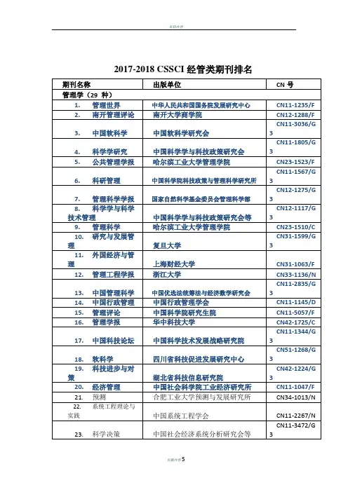 2017-2018-CSSCI经济管理类期刊排名