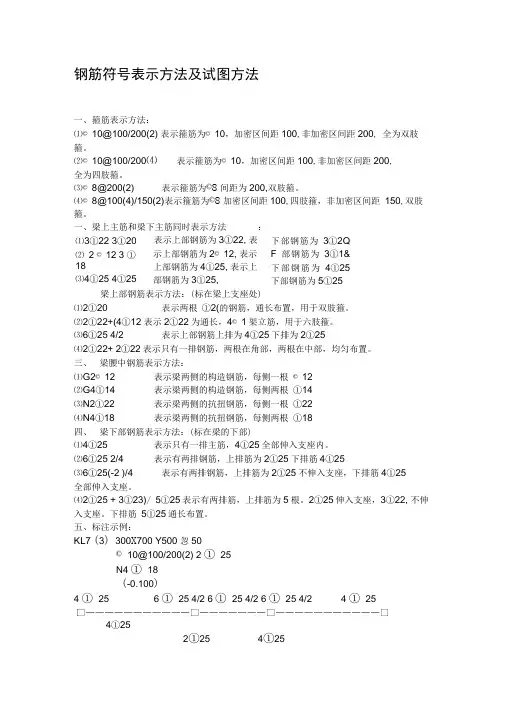 钢筋符号讲解及识图入门