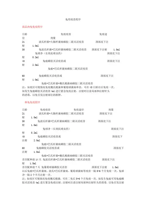 兔用疫苗程序