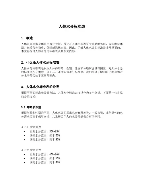 人体水分标准表