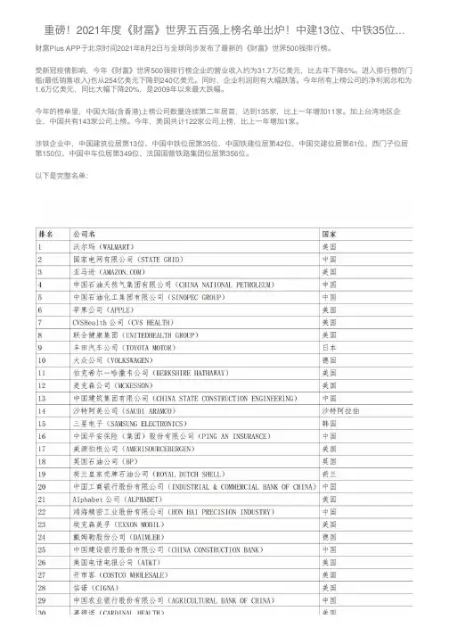 重磅！2021年度《财富》世界五百强上榜名单出炉！中建13位、中铁35位...