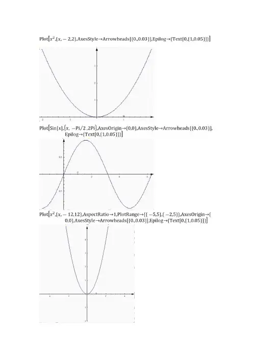 mathematica执行命令(共20页)