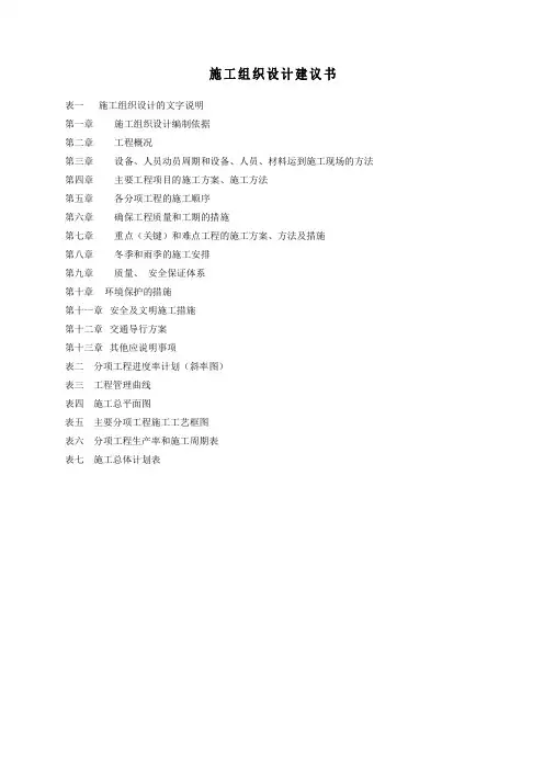 施组方案—绿化工程施工施组