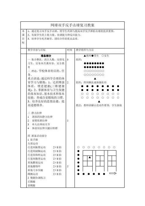 (完整版)网球反手击球教案3