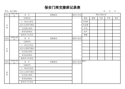 保安门岗交接班记录表