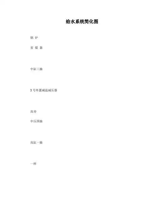 660MW超超临界火电厂汽水流程图