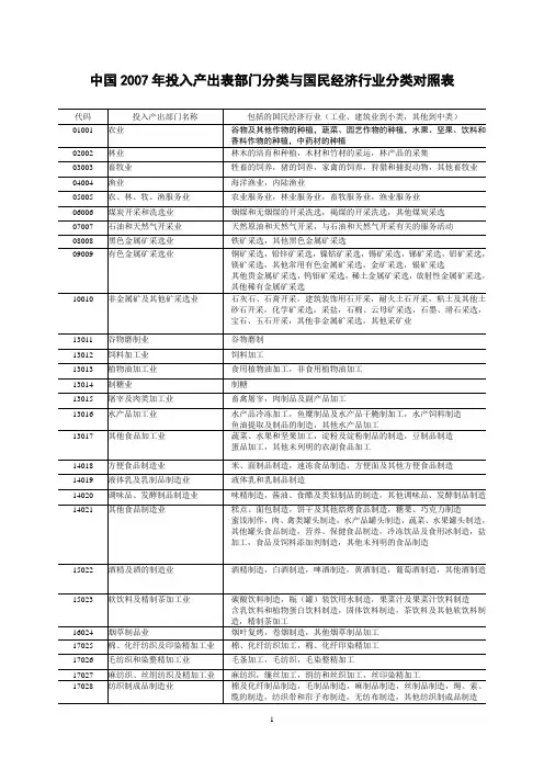 中国投入产出表部门分类与国民经济行业分类对照表(1).doc