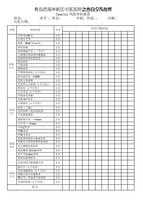 Caprini风险评估量表