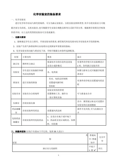 化学实验室的装备要求