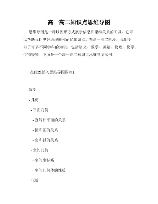 高一高二知识点思维导图