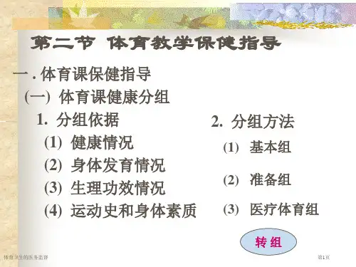 体育卫生的医务监督