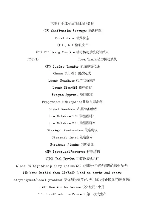 汽车行业工程项目缩写对照