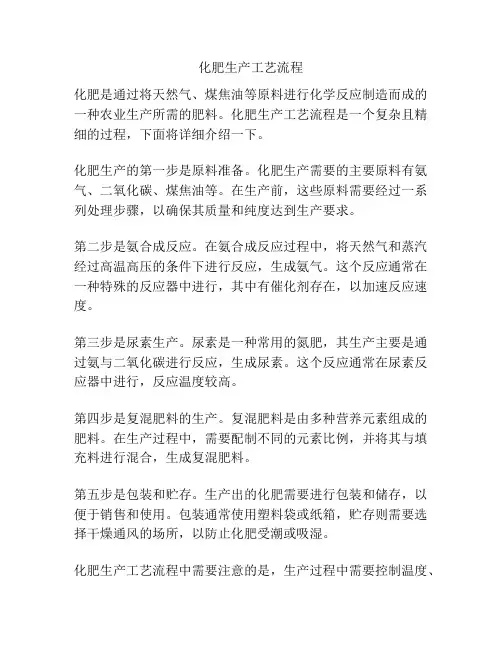 化肥生产工艺流程