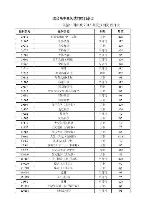 适合中学生阅读的报刊杂志