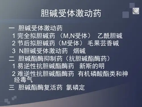 胆碱受体激动药精品PPT课件