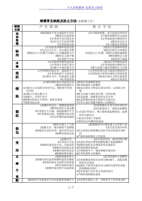 熔模铸造常见缺陷及防止方法