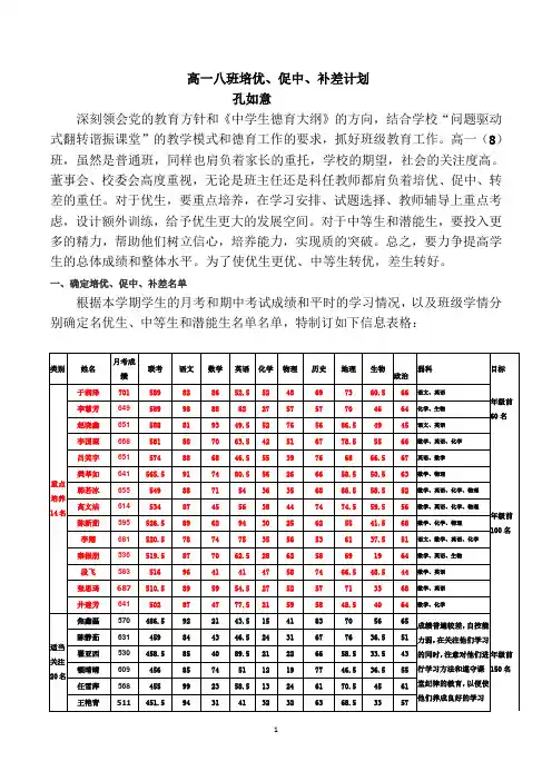 高一八班培优、促中、补差计划