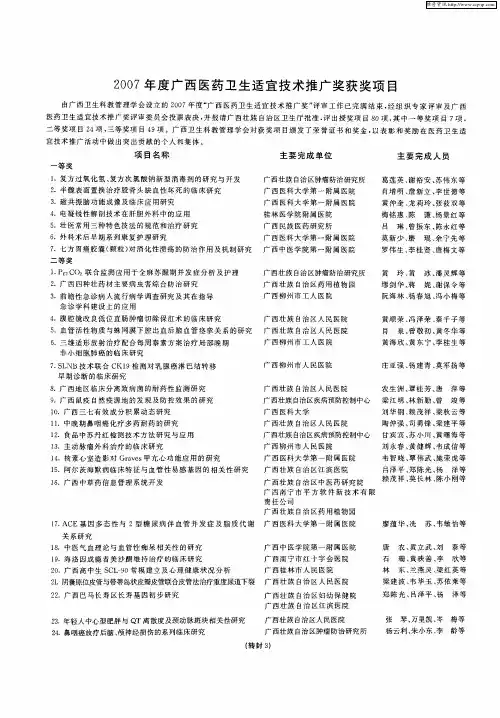 2007年度广西医药卫生适宜技术推广奖获奖项目