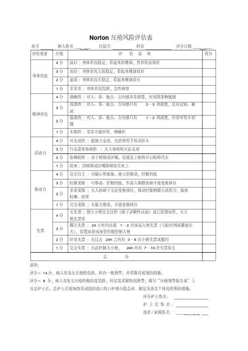新版Norton压疮风险评估表.pdf